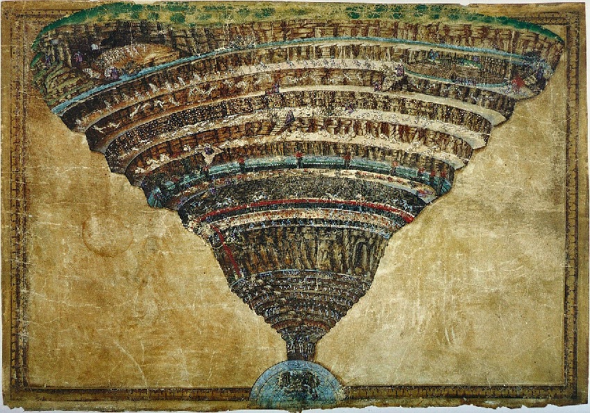 Mapa del Infierno dantesco, realizado por Sandro Botticelli Fuente: Wikipedia